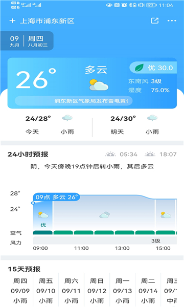 青芒天氣截圖1