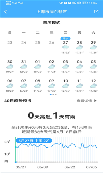 青芒天氣截圖4