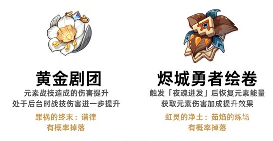 原神卡齊娜怎么培養(yǎng)