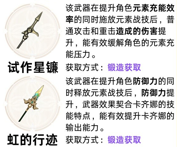 原神卡齊娜怎么培養(yǎng)