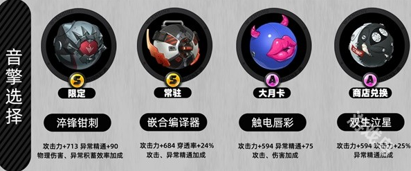絕區(qū)零1.1簡怎么培養(yǎng)