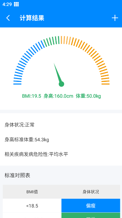 BMI計(jì)算器