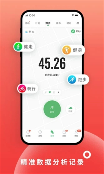 咕咚運(yùn)動(dòng)計(jì)步器截圖1