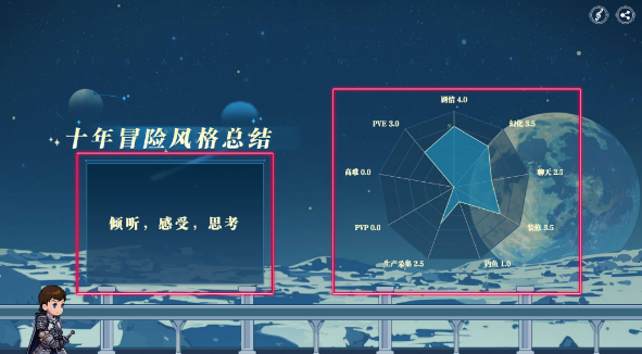 最終幻想14十年冒險(xiǎn)風(fēng)格總詞條說明