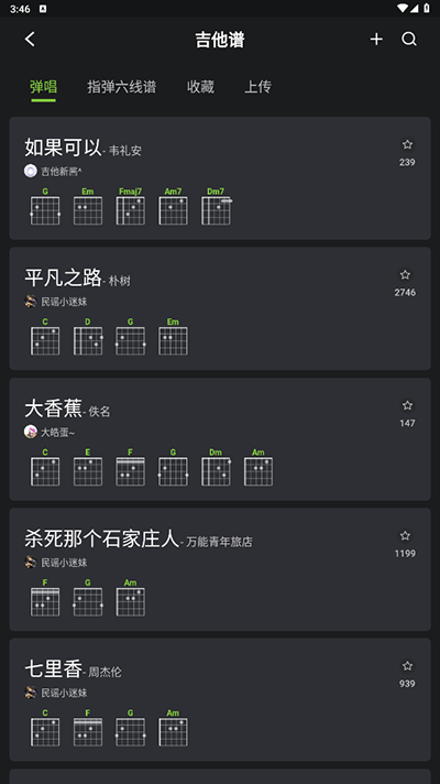 來音吉他