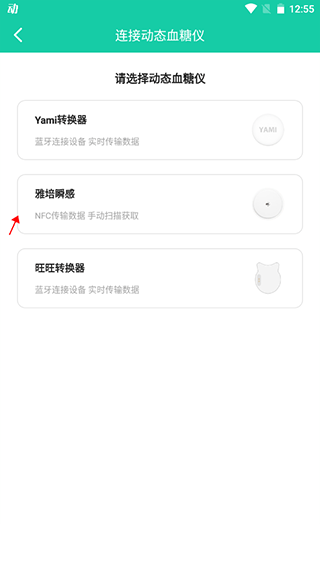糖動