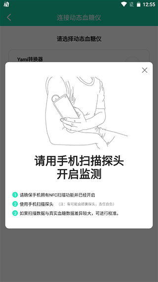 糖動