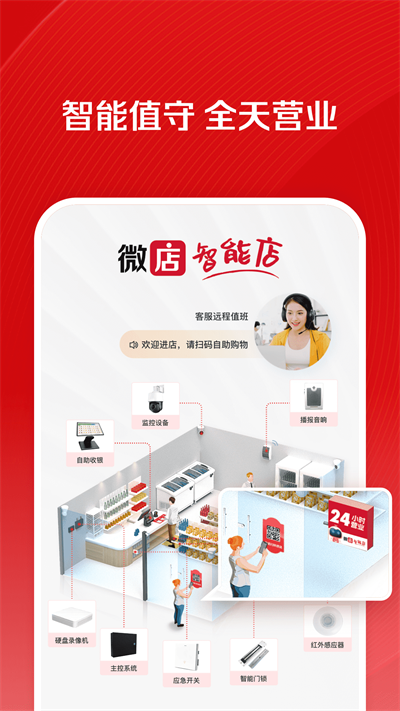 微店店長版截圖4