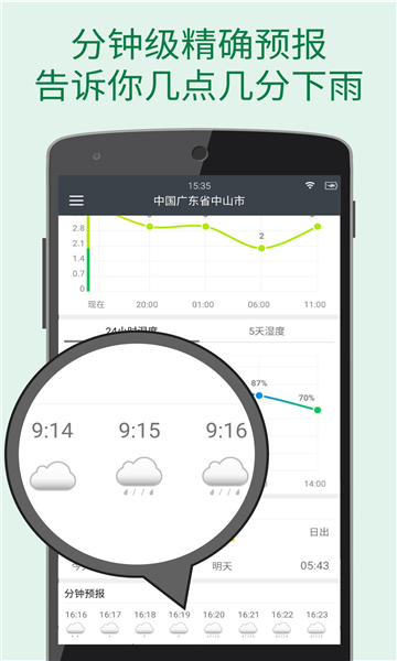 更準(zhǔn)天氣預(yù)報(bào)截圖3