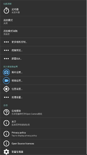 開源相機