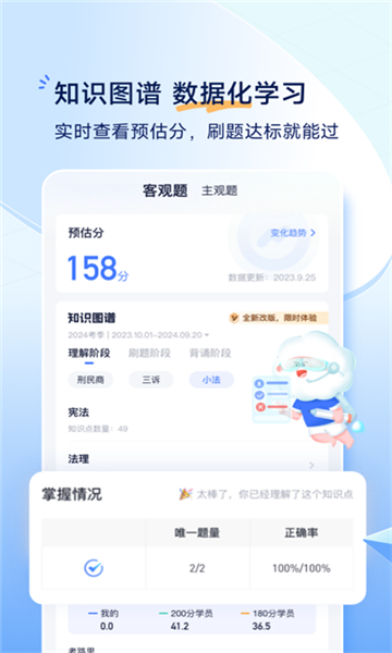 覺曉法考截圖2