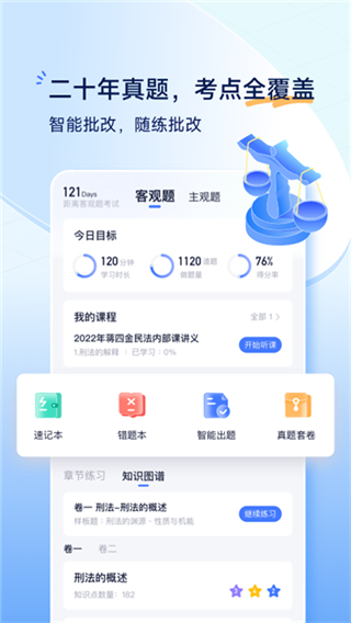 覺曉法考