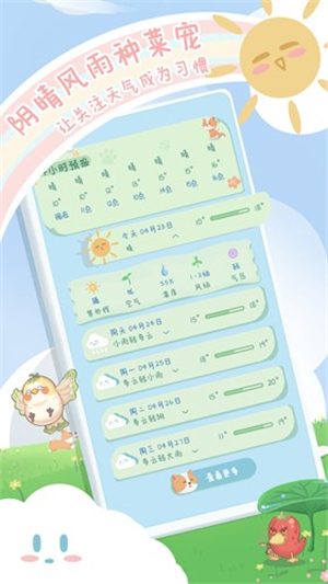 菜寵天氣