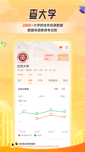 掌上高考截圖3