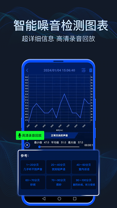 分貝噪音測(cè)試app截圖1