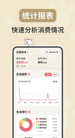 喵錢記賬app截圖2