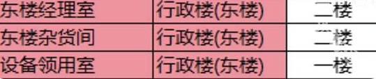 三角洲行動零號大壩隱藏鑰匙怎么獲得