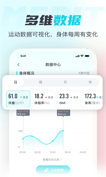 merit超燃脂截圖5