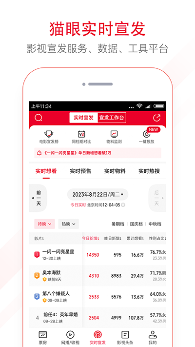 貓眼票房專業(yè)版截圖1