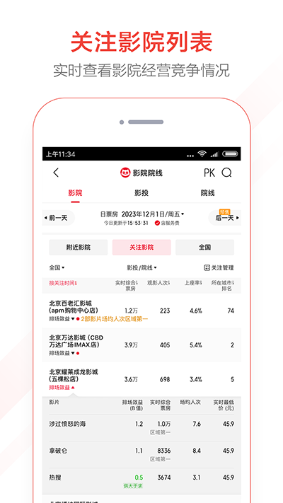 貓眼票房專業(yè)版截圖5