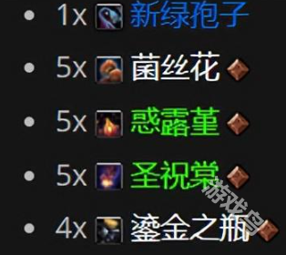魔獸世界洞察真視瓶劑怎么獲得
