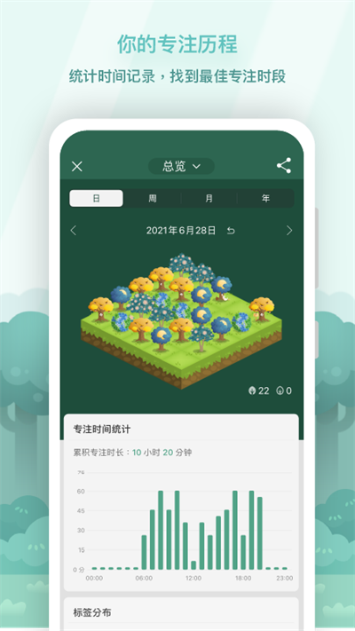 專注森林forest截圖2