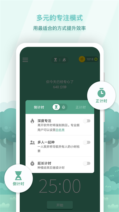 專注森林forest截圖3