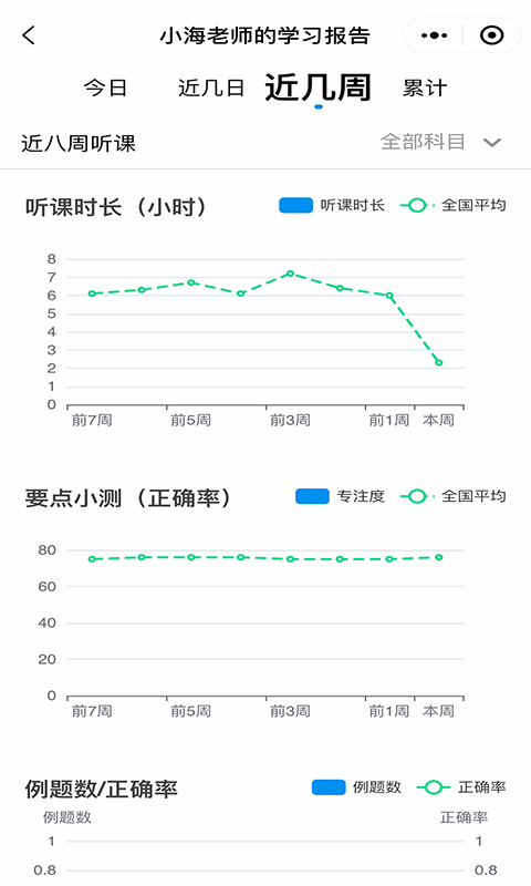 簡單一百截圖3