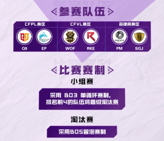 穿越火線cfs2024亞洲系列賽秋季賽賽事