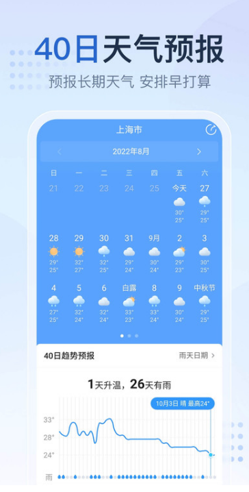 2345天氣預(yù)報(bào)最新版截圖3