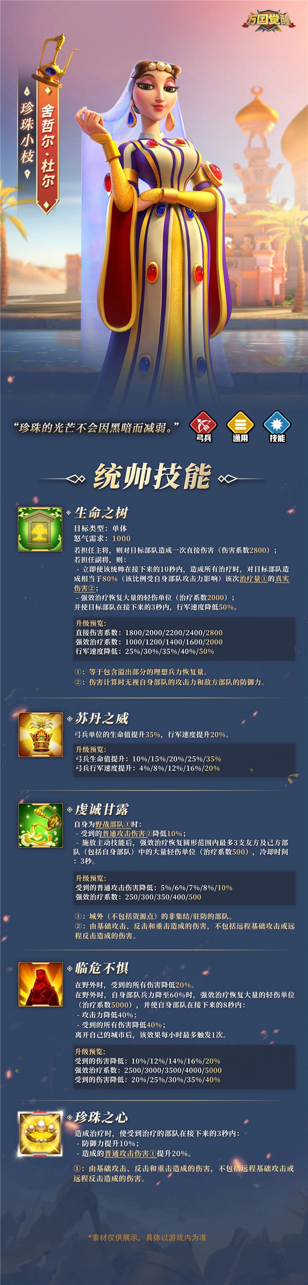 萬國覺醒九代弓兵舍哲爾·杜爾技能是什么