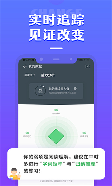 倍速閱讀截圖1