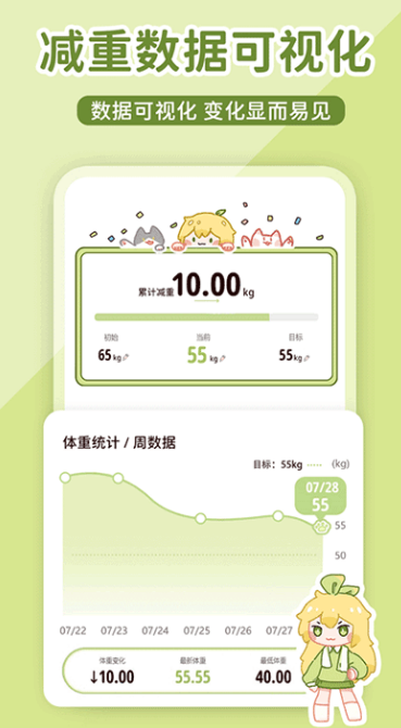 檸檬輕斷食app最新版截圖4