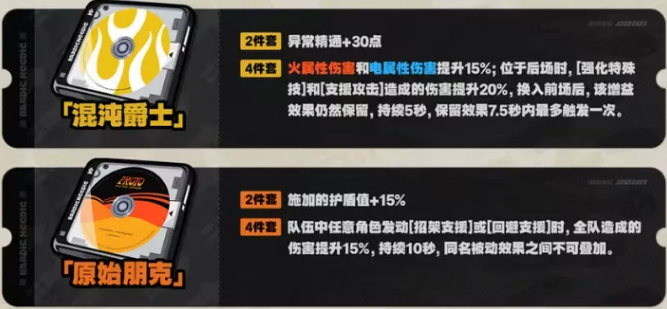 絕區(qū)零1.2版本前瞻直播內(nèi)容介紹