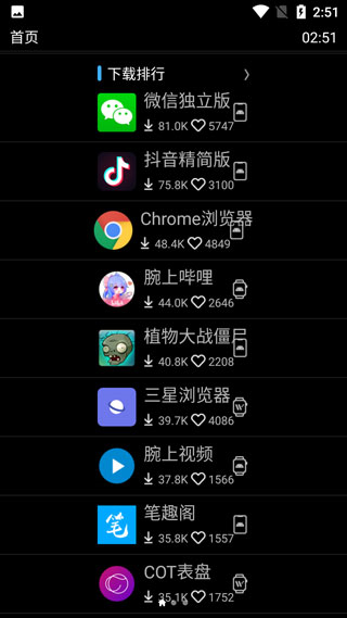 唯趣應(yīng)用商店app