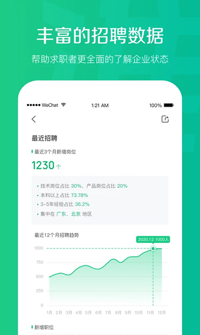看準(zhǔn)截圖3