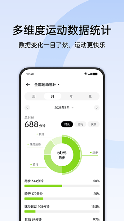 歡太健康app截圖1