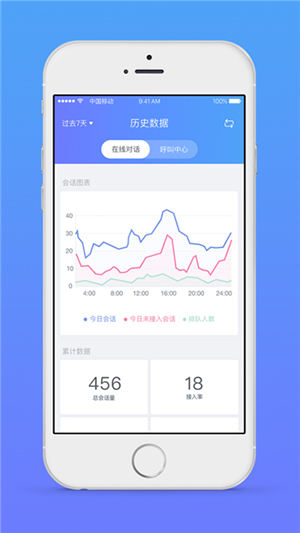 網(wǎng)易七魚截圖4