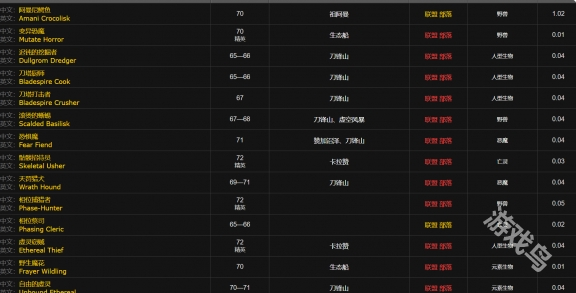 魔獸世界治療藥水注射器圖紙?jiān)谀? /> 
</p>
<p>
	<strong>制作</strong> 
</p>
<p>
	1、獲得圖紙想要制作首先大家的工程等級(jí)要到達(dá)330。
</p>
<p style=