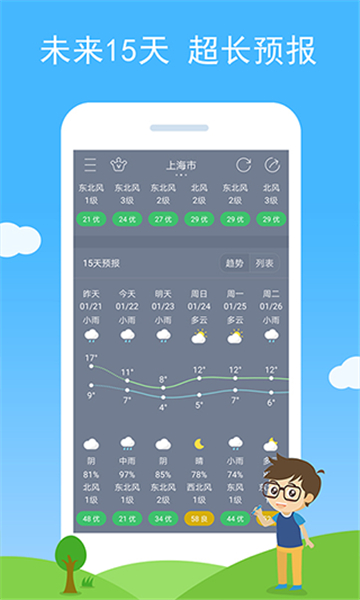 七彩天氣預報最新版截圖3