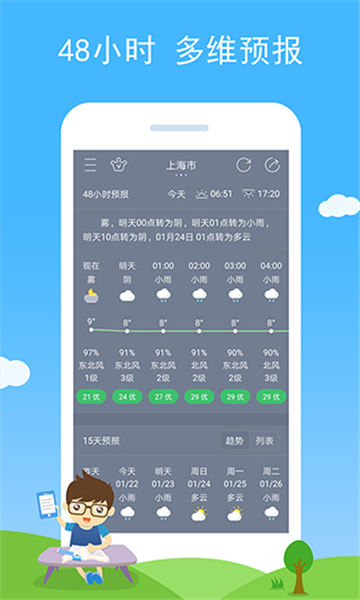 七彩天氣預報最新版截圖2