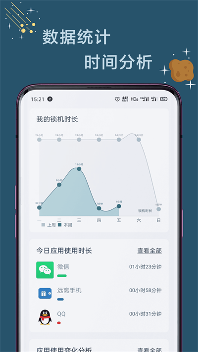 遠(yuǎn)離手機(jī)app截圖5