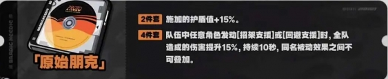 絕區(qū)零原始朋克給誰用