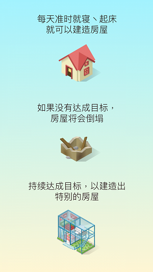 sleeptown截图3: