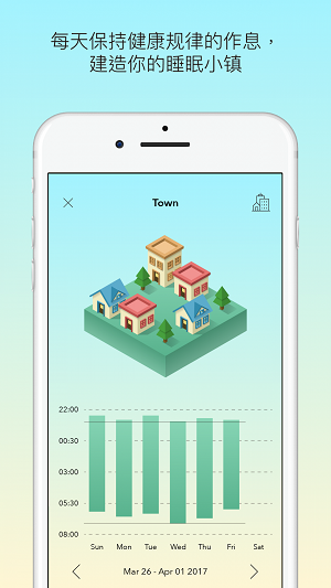 sleeptown截图4: