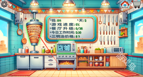沙威瑪傳奇怎么烹飪沙威瑪
