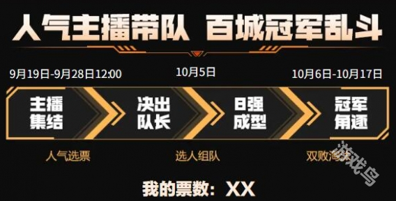 CF抖音槍神杯什么時候開始