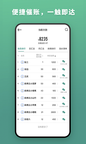 森果批發(fā)易截圖3