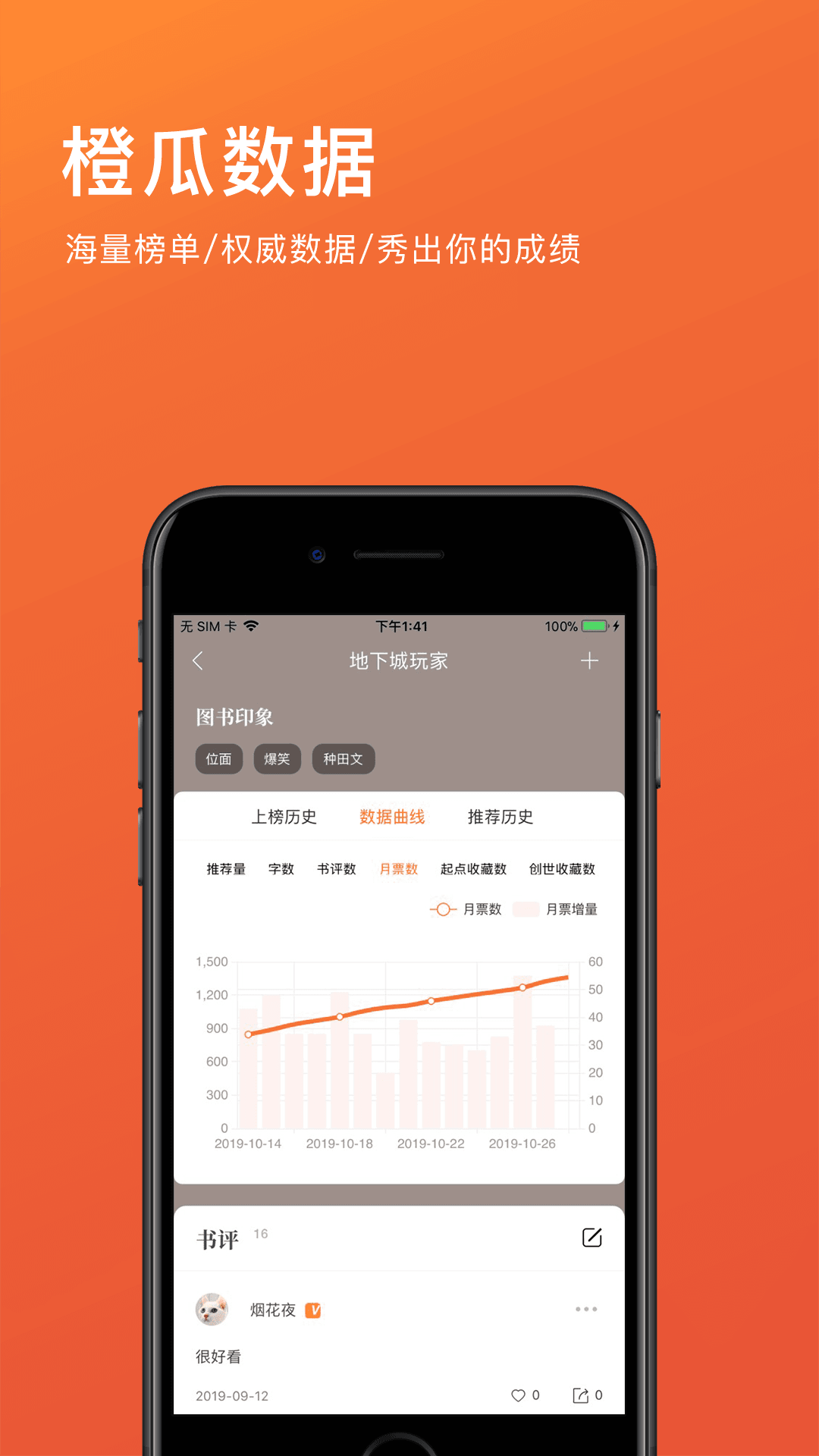 橙瓜截圖3