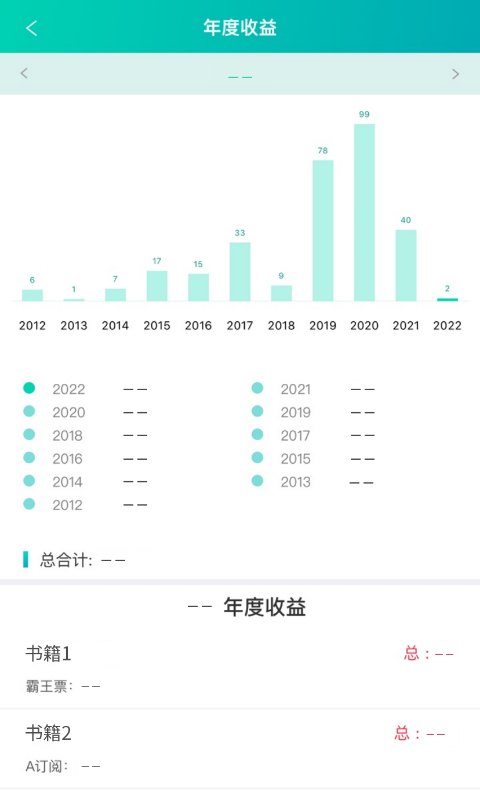 晉江寫作助手截圖2